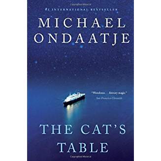 cat tabe